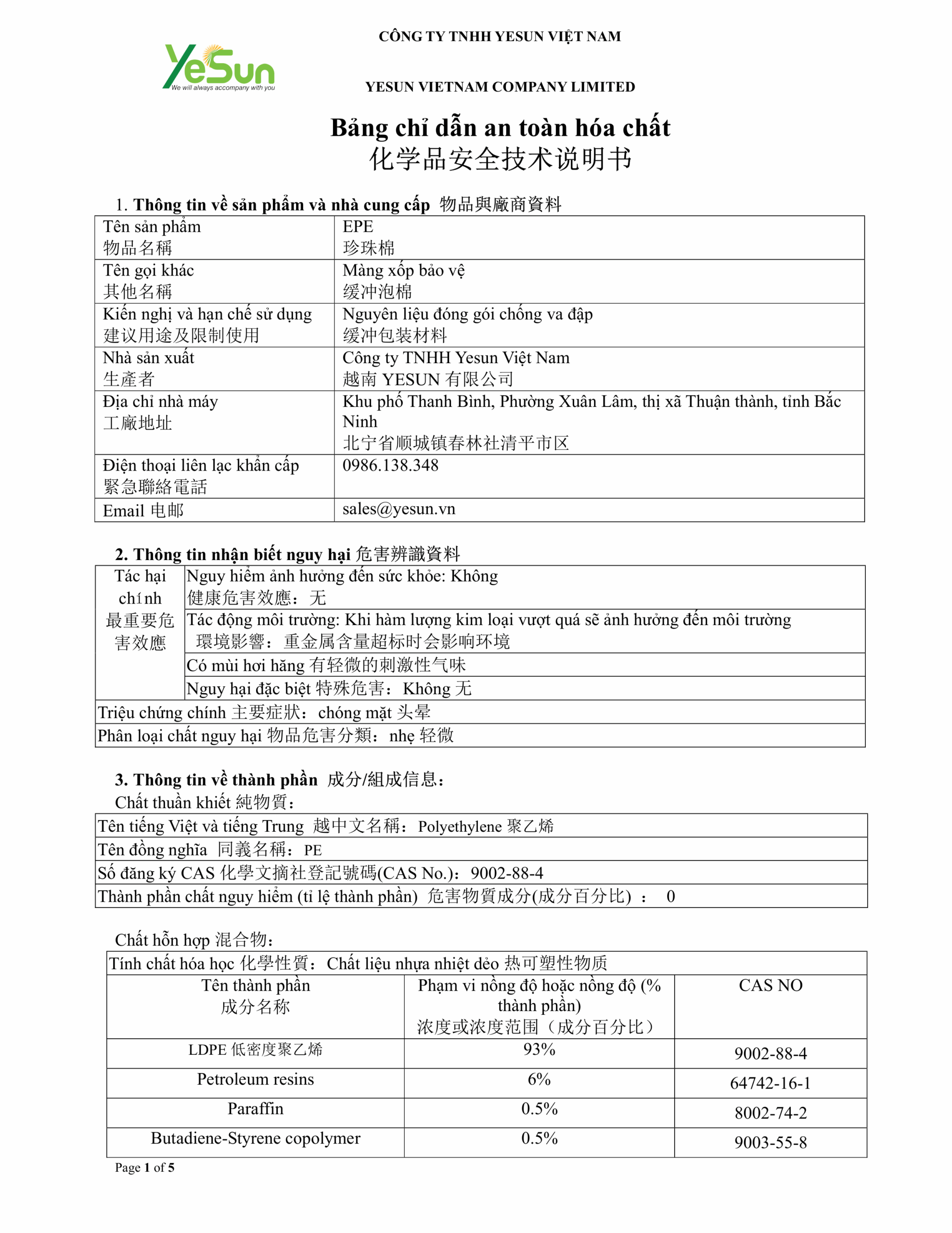 Cam kết bảo vệ môi trường